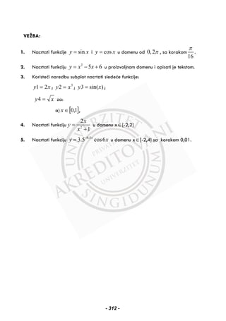 VEŽBA:
1. Nacrtati funkcije siny x= i cosy x= u domenu od 0,2π , sa korakom
16
π
.
2. Nacrtati funkciju 2
5 6y x x= − + u proizvoljnom domenu i opisati je tekstom.
3. Koristeći naredbu subplot nacrtati sledeće funkcije:
xy 21 = ; 3
2 xy = ; )sin(3 xy = ;
xy =4 za:
a) [ ]1,0∈x ,
4. Nacrtati funkciju 2
2
1
x
y
x
=
+
u domenu x∈[-2,2]
5. Nacrtati funkciju 0.5
3.5 cos6x
y x−
= u domenu x∈[-2,4] sa korakom 0,01.
- 312 -
 