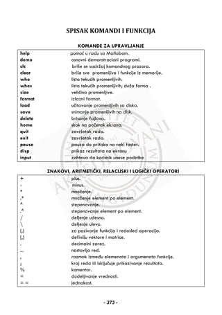 SPISAK KOMANDI I FUNKCIJA
KOMANDE ZA UPRAVLJANJE
help pomoć u radu sa Matlabom.
demo osnovni demonstracioni programi.
clc briše se sadržaj komandnog prozora.
clear briše sve promenljive i funkcije iz memorije.
who lista tekućih promenljivih.
whos lista tekućih promenljivih, duža forma .
size veličina promenljive.
format izlazni format.
load učitavanje promenljivih sa diska.
save snimanje promenljivih na disk.
delete brisanje fajlova.
home skok na početak ekrana.
quit završetak rada.
exit završetak rada.
pause pauza do pritiska na neki taster.
disp prikaz rezultata na ekranu
input zahteva da korisnik unese podatke
ZNAKOVI, ARITMETIČKI, RELACIJSKI I LOGIČKI OPERATORI
+ plus.
- minus.
* množenje.
.* množenje element po element.
^ stepenovanje.
.^ stepenovanje element po element.
/ deljenje udesno.
 deljenje ulevo.
(,) za pozivanje funkcija i redosled operacija.
[,] definišu vektore i matrice.
. decimalni zarez.
... nastavlja red.
, razmak između elemenata i argumenata funkcije.
; kraj reda ili isključuje prikazivanje rezultata.
% komentar.
= dodeljivanje vrednosti.
= = jednakost.
- 373 -
 