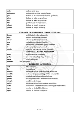 axis podešavanje osa.
colormap podešavaju se boje na grafikonu.
grid dodaje se ili oduzima rešetka na grafikonu.
gtext dodaje se tekst na grafikon.
text dodaje se tekst na grafikon.
title grafikonu se dodaje naslov.
xlabel dodaje se natpis na osu x.
ylabel dodaje se natpis na osu y.
KOMANDE ZA UPRAVLJANJE TOKOM PROGRAMA
break prekidanje izvršavanja petlje.
else uslovno izvršavanje komandi.
elseif uslovno izvršavanje komandi.
end kraj uslovnog iskaza ili petlje.
for ponavljanje izvršavanja grupe komandi.
if uslovno izvršavanje komandi.
while ponavlja izvršavanje grupe komandi.
FUNKCIJE ZA RAD SA POLINIMIMA
roots izračunava nule polinoma.
poly izračunava koeficijente polinoma.
conv množi polinome.
deconv deli polinome
SIMBOLIČKA MATEMATIKA
diff diferenciranje.
Int integraljenje
dsolve rešavanje obične diferencijalne jednačine
double pretvara broj simboličkog oblika u numerički.
ezplot crtanje krive koja predstavlja izraz.
pretty prikazuje se izraz u matematičkom formatu.
simple uprošćavanje izraza.
solve rešavanje jednačina ili sistema jednačina.
subs promenljive u zadatom izrazu zamenjuje vrednostima.
sym formira se simbolički objekat.
syms formira se simbolički objekat.
- 375 -
 