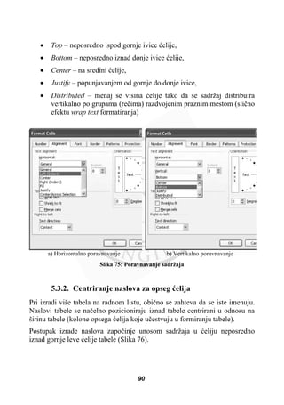 x Top – neposredno ispod gornje ivice üelije,
x Bottom – neposredno iznad donje ivice üelije,
x Center – na sredini üelije,
x Justify – popunjavanjem od gornje do donje ivice,
x Distributed – menaj se visina üelije tako da se sadržaj distribuira
vertikalno po grupama (reþima) razdvojenim praznim mestom (sliþno
efektu wrap text formatiranja)
a) Horizontalno poravnavanje b) Vertikalno poravnavanje
Slika 75: Poravnavanje sadržaja
5.3.2. Centriranje naslova za opseg üelija
Pri izradi više tabela na radnom listu, obiþno se zahteva da se iste imenuju.
Naslovi tabele se naþelno pozicioniraju iznad tabele centrirani u odnosu na
širinu tabele (kolone opsega üelija koje uþestvuju u formiranju tabele).
Postupak izrade naslova zapoþinje unosom sadržaja u üeliju neposredno
iznad gornje leve üelije tabele (Slika 76).
90
 