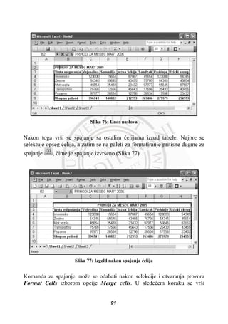 Slika 76: Unos naslova
Nakon toga vrši se spajanje sa ostalim üelijama iznad tabele. Najpre se
selektuje opseg üelija, a zatim se na paleti za formatiranje pritisne dugme za
spajanje , þime je spajanje izvršeno (Slika 77).
Slika 77: Izgeld nakon spajanja üelija
Komanda za spajanje može se odabati nakon selekcije i otvaranja prozora
Format Cells izborom opcije Merge cells. U sledeüem koraku se vrši
91
 