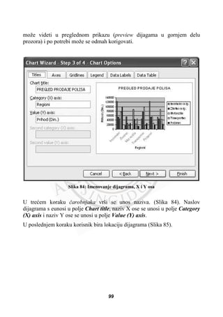 može videti u preglednom prikazu (preview dijagama u gornjem delu
prozora) i po potrebi može se odmah korigovati.
Slika 84: Imenovanje dijagrama, X i Y osa
U treüem koraku þarobnjaka vrši se unos naziva. (Slika 84). Naslov
dijagrama s eunosi u polje Chart title, naziv X ose se unosi u polje Category
(X) axis i naziv Y ose se unosi u polje Value (Y) axis.
U poslednjem koraku korisnik bira lokaciju dijagrama (Slika 85).
99
 
