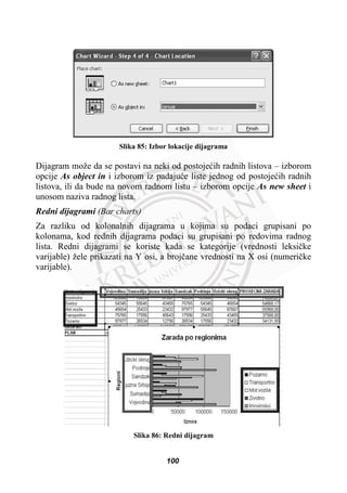 Slika 85: Izbor lokacije dijagrama
Dijagram može da se postavi na neki od postojeüih radnih listova – izborom
opcije As object in i izborom iz padajuüe liste jednog od postojeüih radnih
listova, ili da bude na novom radnom listu – izborom opcije As new sheet i
unosom naziva radnog lista.
Redni dijagrami (Bar charts)
Za razliku od kolonalnih dijagrama u kojima su podaci grupisani po
kolonama, kod rednih dijagrama podaci su grupisani po redovima radnog
lista. Redni dijagrami se koriste kada se kategorije (vrednosti leksiþke
varijable) žele prikazati na Y osi, a brojþane vrednosti na X osi (numeriþke
varijable).
Slika 86: Redni dijagram
100
 