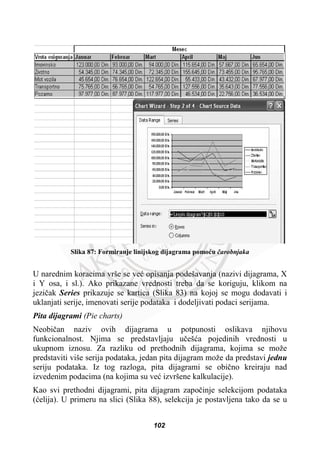 Slika 87: Formiranje linijskog dijagrama pomoüu þarobnjaka
U narednim koracima vrše se veü opisanja podešavanja (nazivi dijagrama, X
i Y osa, i sl.). Ako prikazane vrednosti treba da se koriguju, klikom na
jeziþak Series prikazuje se kartica (Slika 83) na kojoj se mogu dodavati i
uklanjati serije, imenovati serije podataka i dodeljivati podaci serijama.
Pita dijagrami (Pie charts)
Neobiþan naziv ovih dijagrama u potpunosti oslikava njihovu
funkcionalnost. Njima se predstavljaju uþešüa pojedinih vrednosti u
ukupnom iznosu. Za razliku od prethodnih dijagrama, kojima se može
predstaviti više serija podataka, jedan pita dijagram može da predstavi jednu
seriju podataka. Iz tog razloga, pita dijagrami se obiþno kreiraju nad
izvedenim podacima (na kojima su veü izvršene kalkulacije).
Kao svi prethodni dijagrami, pita dijagram zapoþinje selekcijom podataka
(üelija). U primeru na slici (Slika 88), selekcija je postavljena tako da se u
102
 