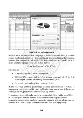 Slika 90: Izbor naziva kategorija
Najbrži naþin za unos naziva kategorija je selekcija mišem. Iako je otvoren
prozor þarobnjaka, pritiskom i držanjem levog tastera miša i prevlaþenjem na
radnom listu mogu da se selektuju üelije koje sadrže nazive. Sporiji naþin je
ruþno unošenje opsega üelija koje sadrže nazive:
='Linijski dijagram'!$C$6:$C$10 ,
pri þemu je:
x 'Linijski dijagram' – naziv radnog lista,
x $C$6:$C$10 – opseg üelija (‘:’ je oznaka za opseg) od C6 do C10
korišüenjem sistema apsolutnog referenciranja ($) i
x ! – veznik naziv radnog lista i referenci üelija .
Ruþno unošenje zahteva poznavanje sintakse referenciranja i velika je
moguünost pravljenja greški. Ako aplikacija ima moguünost jednostavne
selekcije mišem, preporuþuje se korišüenje tog naþina.
U narednom (treüem) koraku uvode se oznake (labels) za iseþke pite (Slika
91). U opcijama Label Contains može se izabrati više opcija: imena
kategorija, procentualno izražene vrednosti, vrednosti koje su selektovane na
radnom listu i nazivi serija (kod kombinovanja više pita dijagrama).
104
 