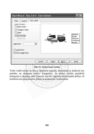 Slika 91: Oznaþavanje iseþaka
Treba voditi raþuna da ako je ukljuþena legenda, besmisleno je dodavati iste
podatke na dijagram (naizvi kategorija). Za prikaz uþešüa pojedinih
kategorija u ukupnoj sumi (iznosu), najviše odgovara procentualni prikaz, ili
kombinovani procentualni prikaz sa konkrenim vrednostima.
105
 