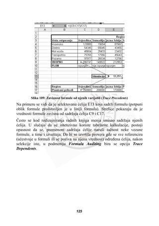 Slika 109: Zavisnost formule od njenih varijabli (Trace Precedents)
Na primeru se vidi da je selektovana üelija E13 koja sadrži formulu (potpuni
oblik formule predstavljen je u liniji formula). Strelice pokazuju da je
vrednosti formule zavisna od sadržaja üelija C9 i C17.
ýesto se kod redizajniranja radnih knjiga menja smisao sadržaja njenih
üelija. U sluþaju da se intenzivno koriste tabelarne kalkulacije, postoji
opasnost da se, promenom sadržaja üelije naruši taþnost neke vezane
formule, a time i izveštaja. Da bi se izvršila provera gde se sve referencira
(uþestvuje u formuli ili se poziva na njenu vrednost) odreÿena üelija, nakon
selekcije iste, u podmeniju Formula Auditing bira se opcija Trace
Dependents.
125
 