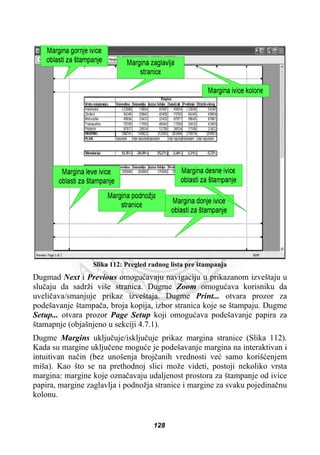 Slika 112: Pregled radnog lista pre štampanja
Dugmad Next i Previous omoguüavaju navigaciju u prikazanom izveštaju u
sluþaju da sadrži više stranica. Dugme Zoom omoguüava korisniku da
uveliþava/smanjuje prikaz izveštaja. Dugme Print... otvara prozor za
podešavanje štampaþa, broja kopija, izbor stranica koje se štampaju. Dugme
Setup... otvara prozor Page Setup koji omoguüava podešavanje papira za
štamapnje (objašnjeno u sekciji 4.7.1).
Dugme Margins ukljuþuje/iskljuþuje prikaz margina stranice (Slika 112).
Kada su margine ukljuþene moguüe je podešavanje margina na interaktivan i
intuitivan naþin (bez unošenja brojþanih vrednosti veü samo korišüenjem
miša). Kao što se na prethodnoj slici može videti, postoji nekoliko vrsta
margina: margine koje oznaþavaju udaljenost prostora za štampanje od ivice
papira, margine zaglavlja i podnožja stranice i margine za svaku pojedinaþnu
kolonu.
128
 