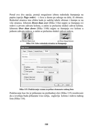 Pored ove dve opcije, postoji moguünost izbora redosleda štampanja na
papiru (opcije Page order) – s leva u desno pa odozgo na dole, ili obrnuto.
Redosled stranica ima efekta kada je sadržaj tabele obiman i štampa se na
više stranica. Izborom Down than over (Slika 114a) najpre se štampaju svi
redovi u prvom zahvatu kolona, a zatim se prelazina sledeüi zahvat kolona.
Izborom Over than down (Slika 114b) najpre se štampaju sve kolone u
jednom zahvatu redova, a zatim se prelazina sledeüi zahvat redova.
a) Down than over a) Over thand down
Slika 114: Izbo redosleda stranica za štampanje
Slika 115: Podešavanja vezana za prikaz elemenata radnog lista
Podešavanje kao što je prikazano na prethodnoj slici (Slika 115) rezultovaüe
da u izveštaju budu prikazane ivice üelija, zaglavlja kolona i redova radnog
lista (Slika 116).
130
 