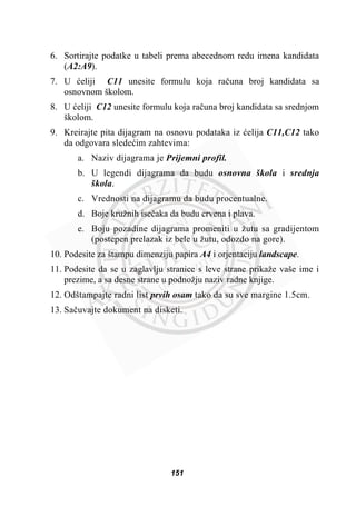 6. Sortirajte podatke u tabeli prema abecednom redu imena kandidata
(A2:A9).
7. U üeliji C11 unesite formulu koja raþuna broj kandidata sa
osnovnom školom.
8. U üeliji C12 unesite formulu koja raþuna broj kandidata sa srednjom
školom.
9. Kreirajte pita dijagram na osnovu podataka iz üelija C11,C12 tako
da odgovara sledeüim zahtevima:
a. Naziv dijagrama je Prijemni profil.
b. U legendi dijagrama da budu osnovna škola i srednja
škola.
c. Vrednosti na dijagramu da budu procentualne.
d. Boje kružnih iseþaka da budu crvena i plava.
e. Boju pozadine dijagrama promeniti u žutu sa gradijentom
(postepen prelazak iz bele u žutu, odozdo na gore).
10. Podesite za štampu dimenziju papira A4 i orjentaciju landscape.
11. Podesite da se u zaglavlju stranice s leve strane prikaže vaše ime i
prezime, a sa desne strane u podnožju naziv radne knjige.
12. Odštampajte radni list prvih osam tako da su sve margine 1.5cm.
13. Saþuvajte dokument na disketi.
151
 