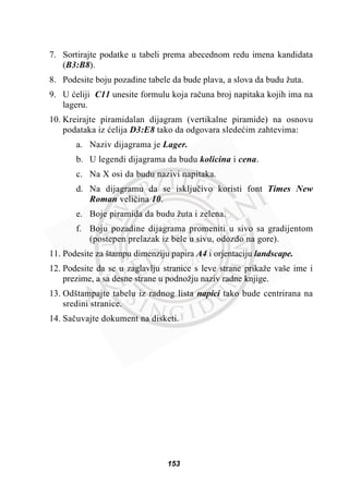 7. Sortirajte podatke u tabeli prema abecednom redu imena kandidata
(B3:B8).
8. Podesite boju pozadine tabele da bude plava, a slova da budu žuta.
9. U üeliji C11 unesite formulu koja raþuna broj napitaka kojih ima na
lageru.
10. Kreirajte piramidalan dijagram (vertikalne piramide) na osnovu
podataka iz üelija D3:E8 tako da odgovara sledeüim zahtevima:
a. Naziv dijagrama je Lager.
b. U legendi dijagrama da budu kolicina i cena.
c. Na X osi da budu nazivi napitaka.
d. Na dijagramu da se iskljuþivo koristi font Times New
Roman veliþina 10.
e. Boje piramida da budu žuta i zelena.
f. Boju pozadine dijagrama promeniti u sivo sa gradijentom
(postepen prelazak iz bele u sivu, odozdo na gore).
11. Podesite za štampu dimenziju papira A4 i orjentaciju landscape.
12. Podesite da se u zaglavlju stranice s leve strane prikaže vaše ime i
prezime, a sa desne strane u podnožju naziv radne knjige.
13. Odštampajte tabelu iz radnog lista napici tako bude centrirana na
sredini stranice.
14. Saþuvajte dokument na disketi.
153
 