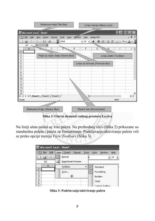Slika 2: Glavni elementi radnog prostora Excel-a
Na liniji alata nalazi se više paleta. Na prethodnoj slici (Slika 2) prikazane su
standardna paleta i paleta za formatiranje. Podešavanje/aktiviranje paleta vrši
se preko opcije menija View/Toolbars (Slika 3).
Slika 3: Podešavanje/aktiviranje paleta
7
 