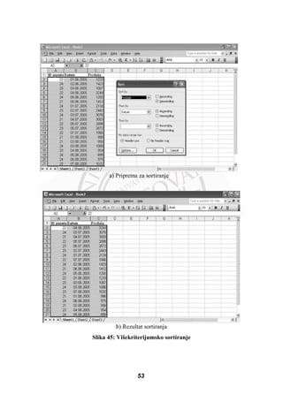 a) Priprema za sortiranje
b) Rezultat sortiranja
Slika 45: Višekriterijumsko sortiranje
53
 