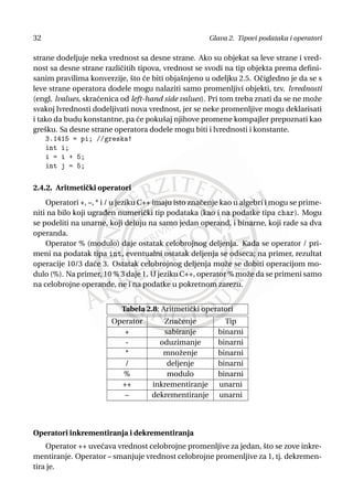 Us objektno orijentisano programiranje - c++ | PDF