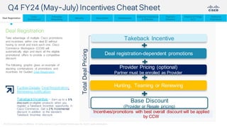 us-partnerpromotioncheatsheet-FY24Q4.pdf
