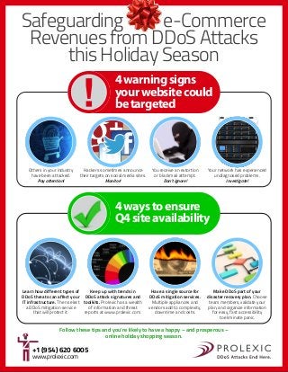 Safeguarding
e-Commerce
Revenues from DDoS Attacks
this Holiday Season
4 warning signs
your website could
be targeted

Others in your industry
have been attacked.
Pay attention!

Hackers sometimes announce
their targets on social media sites.
Monitor!

You receive an extortion
or blackmail attempt.
Don’t ignore!

Your network has experienced
undiagnosed problems.
Investigate!

4 ways to ensure
Q4 site availability

Learn how different types of
Keep up with trends in
DDoS threats can affect your DDoS attack signatures and
IT infrastructure. Then select toolkits. Prolexic has a wealth
a DDoS mitigation service
of information and threat
that will protect it.
reports at www.prolexic.com.

Have a single source for
DDoS mitigation services.
Multiple appliances and
vendors add to complexity,
downtime and costs.

Make DDoS part of your
disaster recovery plan. Choose
team members, validate your
plan, and organize information
for easy, fast accessibility
to eliminate panic.

Follow these tips and you’re likely to have a happy – and prosperous –
online holiday shopping season.

+1 (954) 620 6005
www.prolexic.com

 