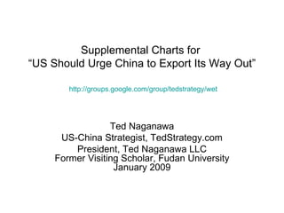Supplemental Charts for  “US Should Urge China to Export Its Way Out” Ted Naganawa US-China Strategist, TedStrategy.com President, Ted Naganawa LLC Former Visiting Scholar, Fudan University January 2009 http://groups.google.com/group/tedstrategy/web/us-should-urge-china-to-export-its-way-out-2 