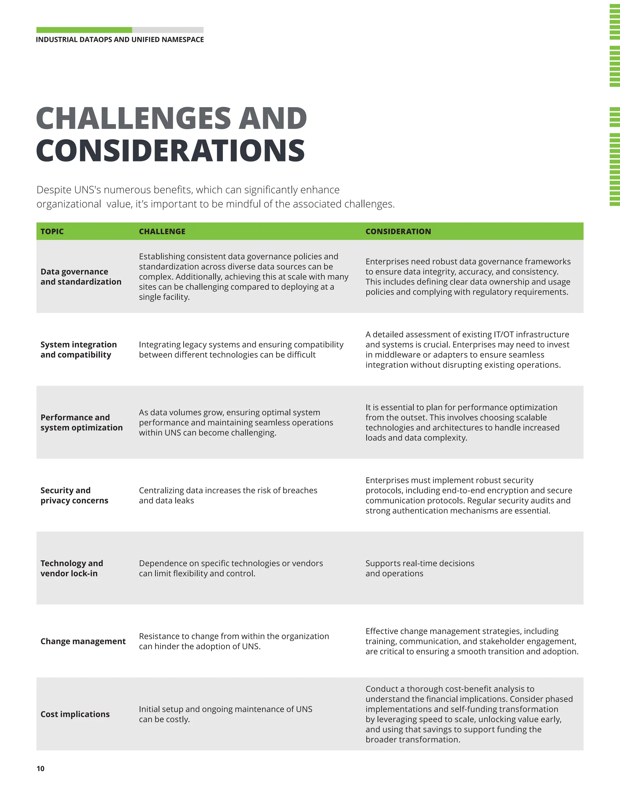 INDUSTRIAL DATAOPS AND UNIFIED NAMESPACE 
10
Despite UNS's numerous benefits, which can significantly enhance
organizational value, it’s important to be mindful of the associated challenges.
TOPIC CHALLENGE CONSIDERATION
Data governance
and standardization
Establishing consistent data governance policies and
standardization across diverse data sources can be
complex. Additionally, achieving this at scale with many
sites can be challenging compared to deploying at a
single facility.
Enterprises need robust data governance frameworks
to ensure data integrity, accuracy, and consistency.
This includes defining clear data ownership and usage
policies and complying with regulatory requirements.
System integration
and compatibility
Integrating legacy systems and ensuring compatibility
between different technologies can be difficult
A detailed assessment of existing IT/OT infrastructure
and systems is crucial. Enterprises may need to invest
in middleware or adapters to ensure seamless
integration without disrupting existing operations.
Performance and
system optimization
As data volumes grow, ensuring optimal system
performance and maintaining seamless operations
within UNS can become challenging.
It is essential to plan for performance optimization
from the outset. This involves choosing scalable
technologies and architectures to handle increased
loads and data complexity.
Security and
privacy concerns
Centralizing data increases the risk of breaches
and data leaks
Enterprises must implement robust security
protocols, including end-to-end encryption and secure
communication protocols. Regular security audits and
strong authentication mechanisms are essential.
Technology and
vendor lock-in
Dependence on specific technologies or vendors
can limit flexibility and control.
Supports real-time decisions
and operations
Change management
Resistance to change from within the organization
can hinder the adoption of UNS.
Effective change management strategies, including
training, communication, and stakeholder engagement,
are critical to ensuring a smooth transition and adoption.
Cost implications
Initial setup and ongoing maintenance of UNS
can be costly.
Conduct a thorough cost-benefit analysis to
understand the financial implications. Consider phased
implementations and self-funding transformation
by leveraging speed to scale, unlocking value early,
and using that savings to support funding the
broader transformation.
CHALLENGES AND
CONSIDERATIONS
 