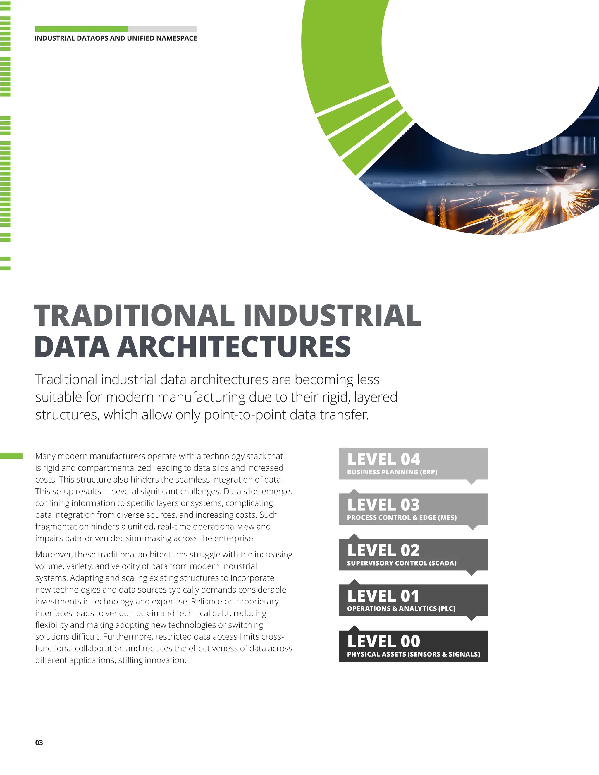 INDUSTRIAL DATAOPS AND UNIFIED NAMESPACE 
03
Many modern manufacturers operate with a technology stack that
is rigid and compartmentalized, leading to data silos and increased
costs. This structure also hinders the seamless integration of data.
This setup results in several significant challenges. Data silos emerge,
confining information to specific layers or systems, complicating
data integration from diverse sources, and increasing costs. Such
fragmentation hinders a unified, real-time operational view and
impairs data-driven decision-making across the enterprise.
Moreover, these traditional architectures struggle with the increasing
volume, variety, and velocity of data from modern industrial
systems. Adapting and scaling existing structures to incorporate
new technologies and data sources typically demands considerable
investments in technology and expertise. Reliance on proprietary
interfaces leads to vendor lock-in and technical debt, reducing
flexibility and making adopting new technologies or switching
solutions difficult. Furthermore, restricted data access limits cross-
functional collaboration and reduces the effectiveness of data across
different applications, stifling innovation.
Traditional industrial data architectures are becoming less
suitable for modern manufacturing due to their rigid, layered
structures, which allow only point-to-point data transfer.
TRADITIONAL INDUSTRIAL
DATA ARCHITECTURES
LEVEL 04
BUSINESS PLANNING (ERP)
LEVEL 03
PROCESS CONTROL  EDGE (MES)
LEVEL 02
SUPERVISORY CONTROL (SCADA)
LEVEL 01
OPERATIONS  ANALYTICS (PLC)
LEVEL 00
PHYSICAL ASSETS (SENSORS  SIGNALS)
 