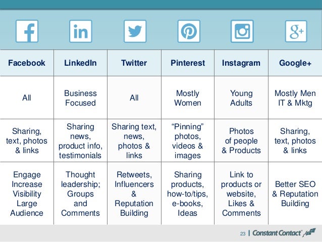 Who Else Wants To Take pleasure in Get Followers Instagram Apk Uptodown