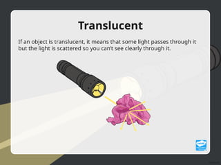translucent-transparent-or-opaque-sorting-powerpoint-english-united ...