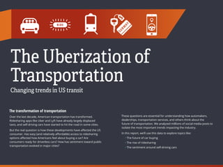 TRANSPORTATION
65 66
INDEX
The Uberization of
Transportation
Changing trends in US transit
The transformation of transportation
Over the last decade, American transportation has transformed.
Ridesharing apps like Uber and Lyft have already largely displaced
taxis, and self-driving cars have started to hit the road in some cities.
But the real question is how these developments have affected the US
consumer. Has easy (and relatively affordable) access to ridesharing
options affected how Americans feel about buying a car? Are
consumers ready for driverless cars? How has sentiment toward public
transportation evolved in major cities?
These questions are essential for understanding how automakers,
dealerships, transportation services, and others think about the
future of transportation. We analyzed millions of social media posts to
isolate the most important trends impacting the industry.
In this report, we’ll use this data to explore topics like:
• The future of car buying
• The rise of ridesharing
• The sentiment around self-driving cars
 