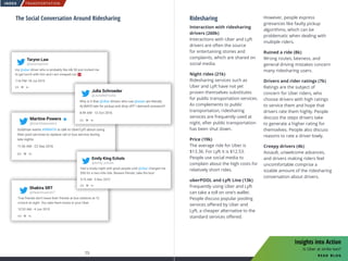 TRANSPORTATION
75 76
INDEX
Ridesharing
Interaction with ridesharing
drivers (260k)
Interactions with Uber and Lyft
drivers are often the source
for entertaining stories and
complaints, which are shared on
social media.
Night rides (21k)
Ridesharing services such as
Uber and Lyft have not yet
proven themselves substitutes
for public transportation services.
As complements to public
transportation, ridesharing
services are frequently used at
night, after public transportation
has been shut down.
Price (19k)
The average ride for Uber is
$13.36. For Lyft it is $12.53.
People use social media to
complain about the high costs for
relatively short rides.
uberPOOL and Lyft Line (13k)
Frequently using Uber and Lyft
can take a toll on one’s wallet.
People discuss popular pooling
services offered by Uber and
Lyft, a cheaper alternative to the
standard services offered.
However, people express
grievances like faulty pickup
algorithms, which can be
problematic when dealing with
multiple riders.
Ruined a ride (8k)
Wrong routes, lateness, and
general driving mistakes concern
many ridesharing users.
Drivers and rider ratings (7k)
Ratings are the subject of
concern for Uber riders, who
choose drivers with high ratings
to service them and hope that
drivers rate them highly. People
discuss the steps drivers take
to generate a higher rating for
themselves. People also discuss
reasons to rate a driver lowly.
Creepy drivers (4k)
Assault, unwelcome advances,
and drivers making riders feel
uncomfortable comprise a
sizable amount of the ridesharing
conversation about drivers.
The Social Conversation Around Ridesharing
True friends don’t leave their friends at bus stations at 12
o’clock at night. You take them home in your Uber.
12:53 AM - 4 Jun 2015
Shakira SRT
@iheartmusic617
Goldman wants #WMATA to talk to Uber/Lyft about using
their pool services to replace rail or bus service during
late-nights
11:36 AM - 22 Sep 2016
Martine Powers
@martinepowers
my @uber driver who is probably like idk 50 just invited me
to get lunch with him and I am creeped out
7:16 PM -18 Jul 2015
Tarynn Law
@tarynnjanine
SOS
Why is it that @Uber drivers who use @waze are literally
ALWAYS late for pickup and drop off? I demand answers!!!
8:49 AM - 12 Oct 2016
Julia Schroeder
@JuliaNoFoolia
Had a lovely night with great people until @Uber charged me
$50 for a two mile ride. Beware friends, take the bus!
9:15 AM - 5 Nov 2012
Emily King Echols
@emily_echols
Insights into Action
Is Uber at strike two?
read blog
 