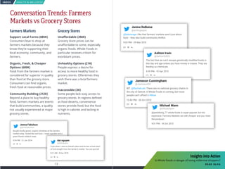 INDEX HEALTH  WELLNESS
13 14
Conversation Trends: Farmers
Markets vs Grocery Stores
Bought locally grown, organic tomatoes at the farmers
market today. Tasted like real food...I need a garden and a
green thumb sidekick asap.
9:54 PM - 21 Jun 2014
Jenna Fabulous
@jennafabulous
@beksavage I like that farmers’ markets aren’t just about
food -- they also build community #nifkin
9:53 PM - 25 Mar 2015
Janine DeBaise
@writingasjoe
I love when I visit my friend’s place and he has a fresh bowl
of fruit straight from the farmer’s market. You can just tell
8:21 AM - 8 Dec 2015
dat nguyen
@datnguyen
Farmers Markets
Support Local Farms (685K)
Consumers love to shop at
farmers markets because they
know they’re supporting their
local economy, community, and
farmers.
Organic, Fresh,  Cheaper
Options (680K)
Food from the farmers market is
considered far superior in quality
than food at the grocery store.
Consumers can find organic,
fresh food at reasonable prices.
Community Building (212K)
Beyond a place to buy healthy
food, farmers markets are events
that build communities, a quality
not usually experienced at major
grocery stores.
Grocery Stores
Unaffordable (256K)
Grocery store prices can be
unaffordable to some, especially
organic foods. Whole Foods in
particular receives critism for
exorbitant prices.
Unhealthy Options (21K)
People express a desire for
access to more healthy food in
grocery stores. Oftentimes they
wish there was a local farmers
market.
Inaccessible (3K)
Some people lack easy access to
grocery stores. In regions defined
as food deserts, convenience
stores provide food, but the food
is high in calories and lacking in
nutrients.
The fact that we can’t escape genetically modiﬁed foods in
this day and age unless you have money is insane. They are
feeding us chemicals.
4:39 PM - 10 Apr 2015
Ashton Irwin
@Ashton5SOS
MT .@RachelLoki: There are no national grocery chains in
the city of Detroit. A Whole Foods is coming, but most
people can’t afford it #Wow
12:40 PM - 26 Oct 2012
Jameson Cunningham
@JamesonDC
Insights into Action
Is Whole Foods in danger of losing millennial shoppers?
read blog
@jackielong_77 whole foods is super popular, but too
expensive. Farmers Markets are still cheaper and you meet
the producer.
4:31 PM - 18 Oct 2013
Michael Mann
@UnholySpire
 