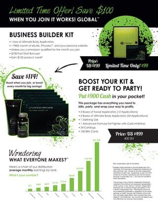 Limited T Offer! Save $100
          ime
  WHEN YOU JOIN IT WORKS! GLOBAL™


  BUSINESS BUILDER KIT
  •	1 box of Ultimate Body Applicators
  •	1 FREE month of eSuite, FITworks!™, and your personal website
  •	Makes you commission qualified for the month you join
  •	$100 Fast Start Bonuses*
  •	Earn $120 product credit*
                                                                                                      Price:
                                                                                                     US $199                     Limited Time Only! $99

    Save $114!
Boost when you join, or boost                                                              BOOST YOUR KIT &
                                                                                           GET READY TO PARTY!
 every month for big savings!



                                                                                           Put $900 Cash in your pocket!
                                                                                           This package has everything you need to
                                                                                           blitz, party, and wrap your way to profits.
                                                                                           •	3 Boxes of Facial Applicators (12 Applications)
                                                                                           •	6 Boxes of Ultimate Body Applicators (24 Applications)
                                                                                           •	1 Defining Gel
                                                                                           •	1 Advanced Formula Fat Fighter with Carb Inhibitors
                                                                                           •	24 Catalogs
                                                                                           •	100 Blitz Cards
         AVERAGE MONTHLY DISTRIBUTOR EARNINGS BY RANK                                                                                    Price: US $499
                                                                                                                $31,928
                                                                                                                                                      400 BV




  Wondering the possibilities!
        Imagine

  WHAT EVERYONE MAKES?**                                                                            $16,934

                                                                                                                                    *See compensation plan for full details.

  Here's a chart of our distributors'                                                                                               **Average monthly earnings by rank are based upon July –
                                                                                          $10,541                                     December 2010 earnings of Independent Distributors at
  average monthly earnings by rank.                                                                                                   each particular rank, divided by the total Independent
                                                                                                                                      Distributors at each rank, respectively, at year end 2010,
  What’s your number?                                                          $6035                                                  divided by 6 months. Distributors who did not receive
                                                                                                                                      earnings or joined after July 1, 2010 are not included in
                                                                                                                                      these calculations.

                                                                  $1910                                                             	 The earnings of any It Works! Independent Distributor
                                                      $1121
                                $309          $599                                                                                    contained in this chart are not necessarily representative
                 $71                                                                                                                  of the income, if any, that an It Works! Independent
                                                                                                                                      Distributor can or will earn through participation in the
                                                                                                                                      It Works! Compensation Plan. These figures should not
                                                                                                                                      be considered as guarantees or projections of your actual
                                                                                                                                      earnings or profits. Success with It Works! occurs only
                                                                                 D
                  D




                                 EX




                                               RU




                                                       EM




                                                                   D




                                                                                            TR




                                                                                                      PR




                                                                                                                    A
                                                                                 O




                                                                                                                    M
                   IS




                                                                    IA




                                                                                                                                      from successful sales efforts, which requires hard work,
                                                                                             IP
                                  EC




                                                                                                       ES
                                                 BY




                                                        ER
                   TR




                                                                                  UB




                                                                                                                     BA
                                                                      M




                                                                                               LE




                                                                                                        ID
                                      UT
                      IB




                                                            A




                                                                       O




                                                                                     LE




                                                                                                                       SS




                                                                                                                                      diligence, and leadership. Your success will depend upon
                                                                                                           EN
                        UT




                                                             LD




                                                                          N
                                         IV




                                                                                                                        A
                                                                           D
                           O




                                                                                                             TIA
                                         E




                                                                                                                          D




                                                                                                                                      how effectively you exercise these qualities.
                            R




                                                                                                                            O
                                                                                                                L




                                                                                                                             R
 