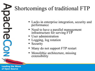 Shortcomings of traditional FTP Lacks in enterprise integration, security and performance Need to have a parallel management infrastructure for serving FTP User administration Logging, log rotation Security Many do not support FTP restart Monolithic architecture, missing extensibility 