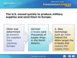Section

1

The U.S. moved quickly to produce military
supplies and send them to Europe.

Hitler was
determined
to prevent
the supplies
from
reaching
Europe.

German
U-boats sank
thousands of
supply ships
in the North
Atlantic.

The ColdThe Allies Turn the Tide
War Begins

2. New
technology
such as radar
helped the
Allies target the
U-boats and
restore the
supply lines.

 
