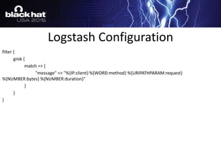 filter {
grok {
match => {
"message" => "%{IP:client} %{WORD:method} %{URIPATHPARAM:request}
%{NUMBER:bytes} %{NUMBER:duration}"
}
}
}
Logstash Configuration
 