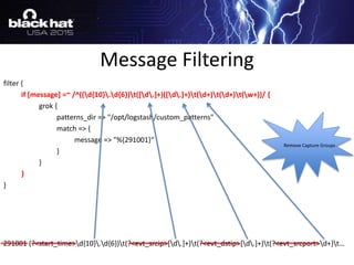 filter {
if [message] =~ /^((d{10}.d{6})t([d.]+)([d.]+)t(d+)t(d+)t(w+))/ {
grok {
patterns_dir => "/opt/logstash/custom_patterns"
match => {
message => "%{291001}“
}
}
}
}
Message Filtering
291001 (?<start_time>d{10}.d{6})t(?<evt_srcip>[d.]+)t(?<evt_dstip>[d.]+)t(?<evt_srcport>d+)t…
Remove Capture Groups
 