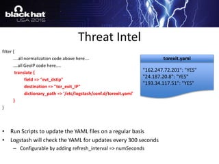 filter {
....all normalization code above here….
.…all GeoIP code here....
translate {
field => "evt_dstip"
destination => "tor_exit_IP"
dictionary_path => '/etc/logstash/conf.d/torexit.yaml'
}
}
• Run Scripts to update the YAML files on a regular basis
• Logstash will check the YAML for updates every 300 seconds
– Configurable by adding refresh_interval => numSeconds
Threat Intel
"162.247.72.201": "YES"
"24.187.20.8": "YES"
"193.34.117.51": "YES"
torexit.yaml
 