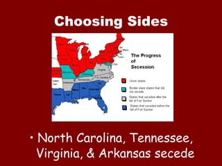 Choosing Sides North Carolina, Tennessee, Virginia, & Arkansas secede 