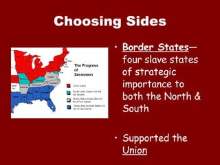Choosing Sides Border States —four slave states of strategic importance to both the North & South Supported the  Union 