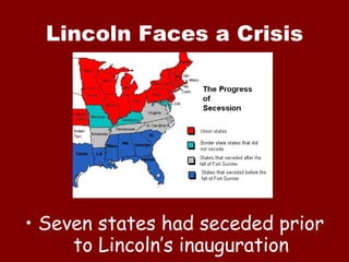 Lincoln Faces a Crisis Seven states had seceded prior to Lincoln’s inauguration 