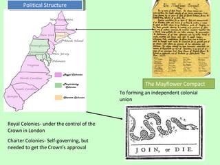 Us.1.New England Powerpoint | PPT