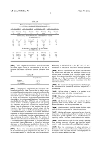 Concentrated solution of meatl oxime.pdf