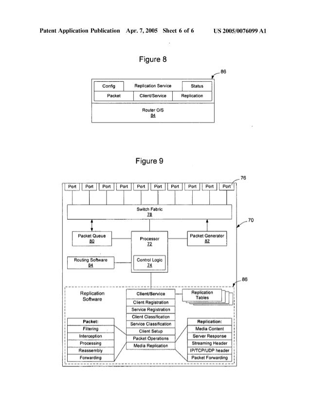 Method and apparatus for live streaming media replication in a commun…