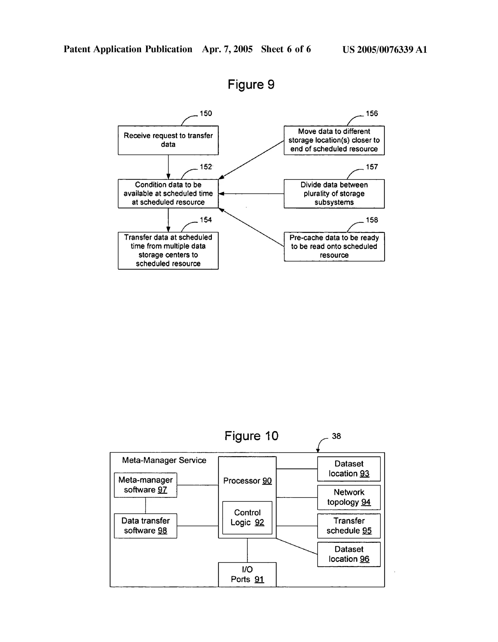 Patent Application Publication Apr. 7, 2005 Sheet 6 0f 6 US 2005/0076339 A1 
Figure 9 
/_ 150 /_ 156 
Receive request to transfer Move data. to different 
d ata storage location(s) closer to 
end of scheduled resource 
152‘ 157 
l f F 
Condition data to be Divide data between 
available at scheduled time _ plurality of storage 
at scheduled resource subsystems 
154 158 
l f /_ 
Transfer data at scheduled Pre-cache data to be ready 
time from multiple data to be read onto scheduled 
storage centers to resource 
scheduled resource 
Figu re 10 f 38 
Meta-Manager Service Dataset 
location Q 
Meta-manager Processor Q 
software 91 Network 
topology §l_4_ 
Control 
Data transfer Logic 3 Transfer 
software 9§ schedule 9; 
Dataset 
location % 
l/O 
Ports 9_1 
 