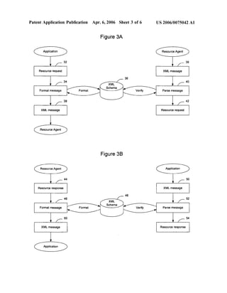 Patent Application Publication Apr. 6, 2006 Sheet 3 of 6 US 2006/0075042 Al 
Figure 3A 
Figure 38 
 
