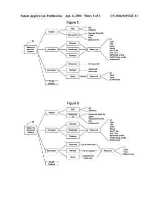 Patent Application Publication Apr. 6, 2006 Sheet 4 of 6 US 2006/0075042 Al 
Figure 5 
NS 
Schemas 
Request Serial No 
Client 
Key 
[Extensions) ID 
1---- All resources 
1---Update all 
Type 
Title 
Action 
Status 
Start Time 
End Time 
Bandwidth profile 
Traffic Route profile 
[Extensions] 
L._ ___ ___J Specify~ ~~~~ ~[Extensions) 
Figure 6 
NS 
Schemas 
Response Serial No. 
Agent 
Request Serial No. 
Key 
[Extensions] 
resources 
ID 
Type 
Title 
Action 
Status 
Start Time 
End Time 
Bandwidth profile 
Traffic Route profile 
[Extensions] 
ID 
Client 
Type 
[Extensions] 
 