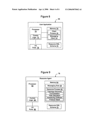 Patent Application Publication Apr. 6, 2006 Sheet 6 of 6 US 2006/0075042 Al 
Figure 8 
r 68 
User Application 
Processor Memory .M 
70 Client 
Process 10 
I 
Control I Messaging 
Logic 72 Client 14 
Resource XML 
1/0 Schema 75 
Ports 76 
Figure 9 78 r 
Resource Agent 
Processor 
Memory 84 
80 I Messaging Stub 16 I 
Resource Process .22. 
Topology Discovery 
Consolidation 
Path Allocation 
I 
Control I Scheduling Software 
Logic .62. Protocol Stack 
l Resource XML 
1/0 Schema 75 
Ports §§. 
 
