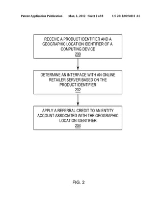 Patent Application Publication Mar. 1, 2012 Sheet 2 0f 8 US 2012/0054011 A1 
RECEIvE A PRODUCT IDENTIFIER AND A 
GEOGRAPHIC LOCATION IDENTIFIER OF A 
COMPUTING DEvICE 
2g) 
I 
DETERNIINE AN INTERFACE WITH AN ONLINE 
RETAILER SERVER BASED ON THE 
PRODUCT IDENTIFIER 
212 
i 
APPLY A REFERRAL CREDIT TO AN ENTITY 
ACCouNT AssoCIATED WITH THE GEOGRAPHIC 
LOCATION IDENTIFIER 
2% 
FIG. 2 
 