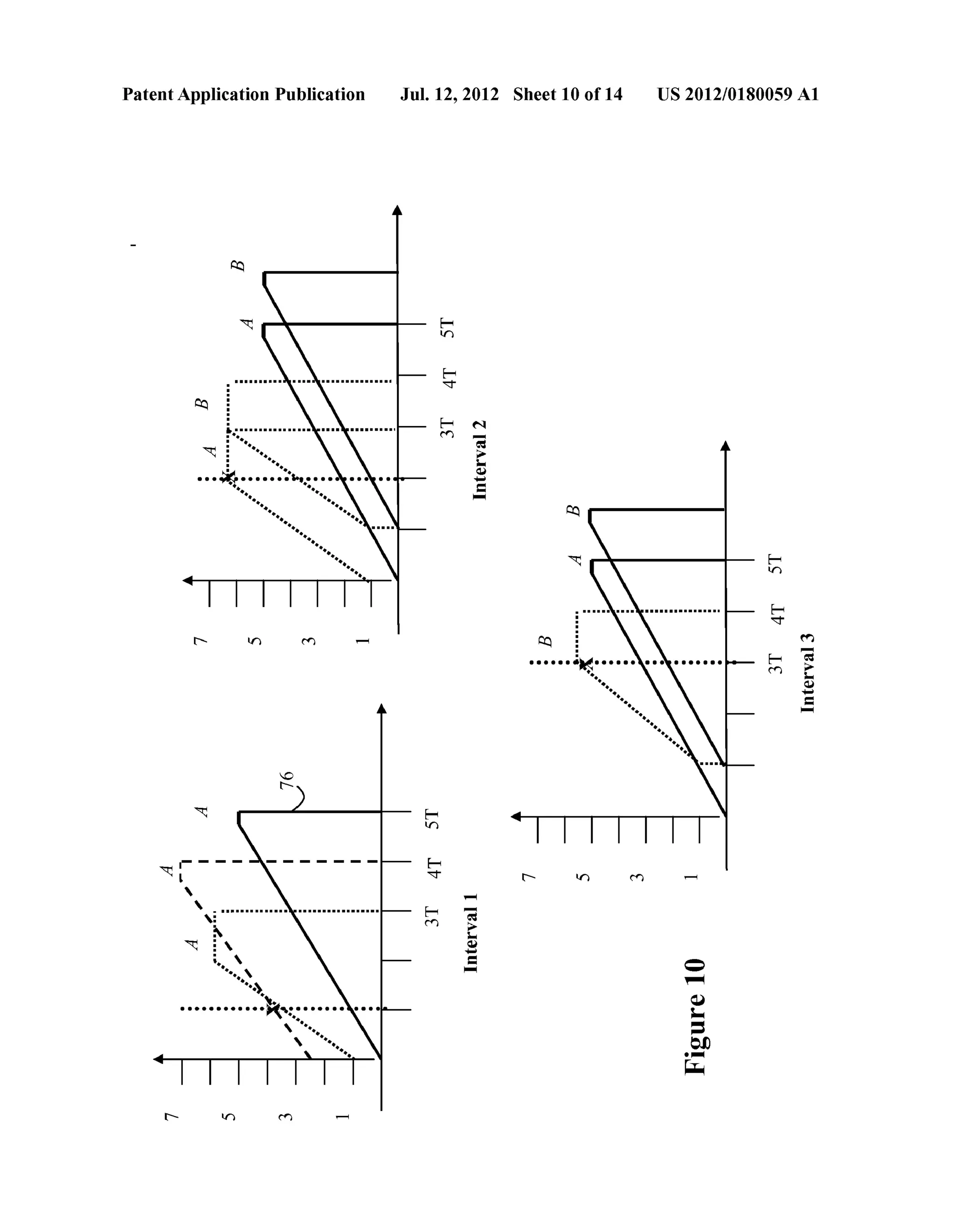 Patent Application Publication Jul. 12, 2012 Sheet 10 0f 14 US 2012/0180059 A1 
2Interval 
m 
E 
> 
5-1 
G) 
‘E A r-1 
F 
Ln 
F 
<1‘ l lo M w 
v-l 
5» 2 
L1 
0) 
a 
E a 
F1 
0 
i 
,5 
b1) 
0-1 
Ln 
 