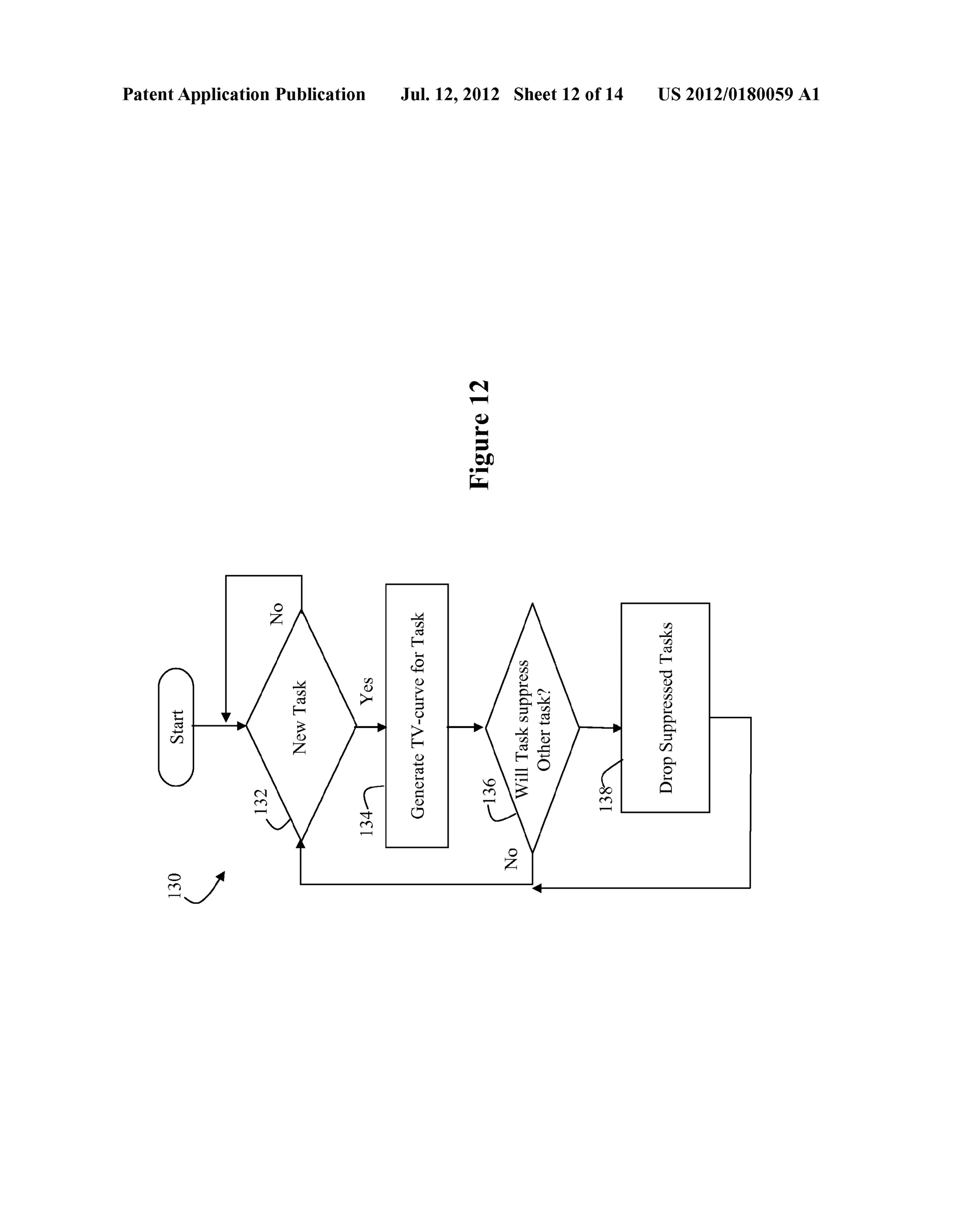 Patent Application Publication Jul. 12, 2012 Sheet 12 0f 14 US 2012/0180059 A1 
22:? 
M5w$w38r0w5 $85608 umQoawmwEmoaalmDs m 
3D 
02 
A MH8vi2iso2end5w/kCP 
 
