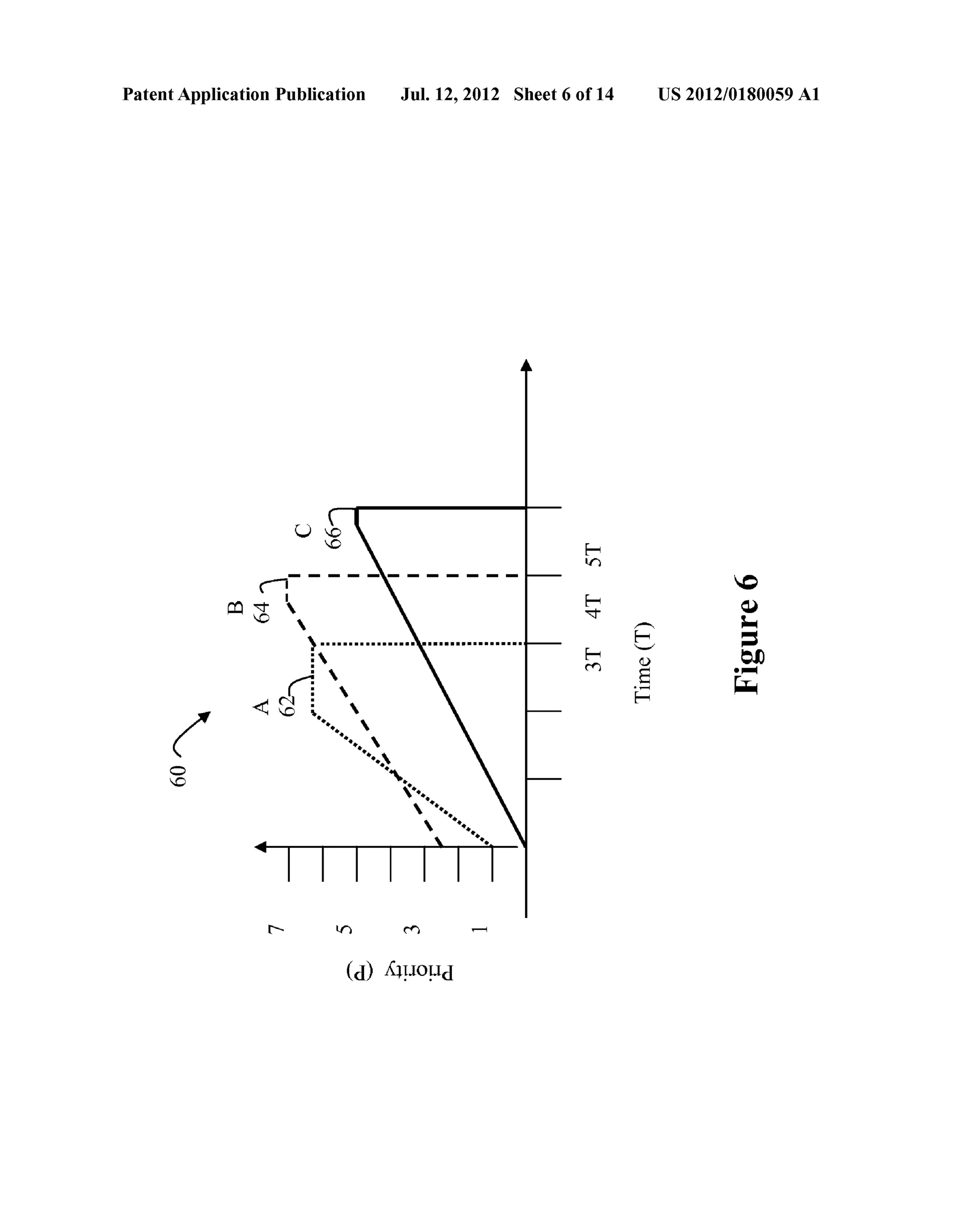 Patent Application Publication Jul. 12, 2012 Sheet 6 0f 14 US 2012/0180059 A1 
@wEww m 0Q6; 
kHHwmm 
(<1) Almond 
 