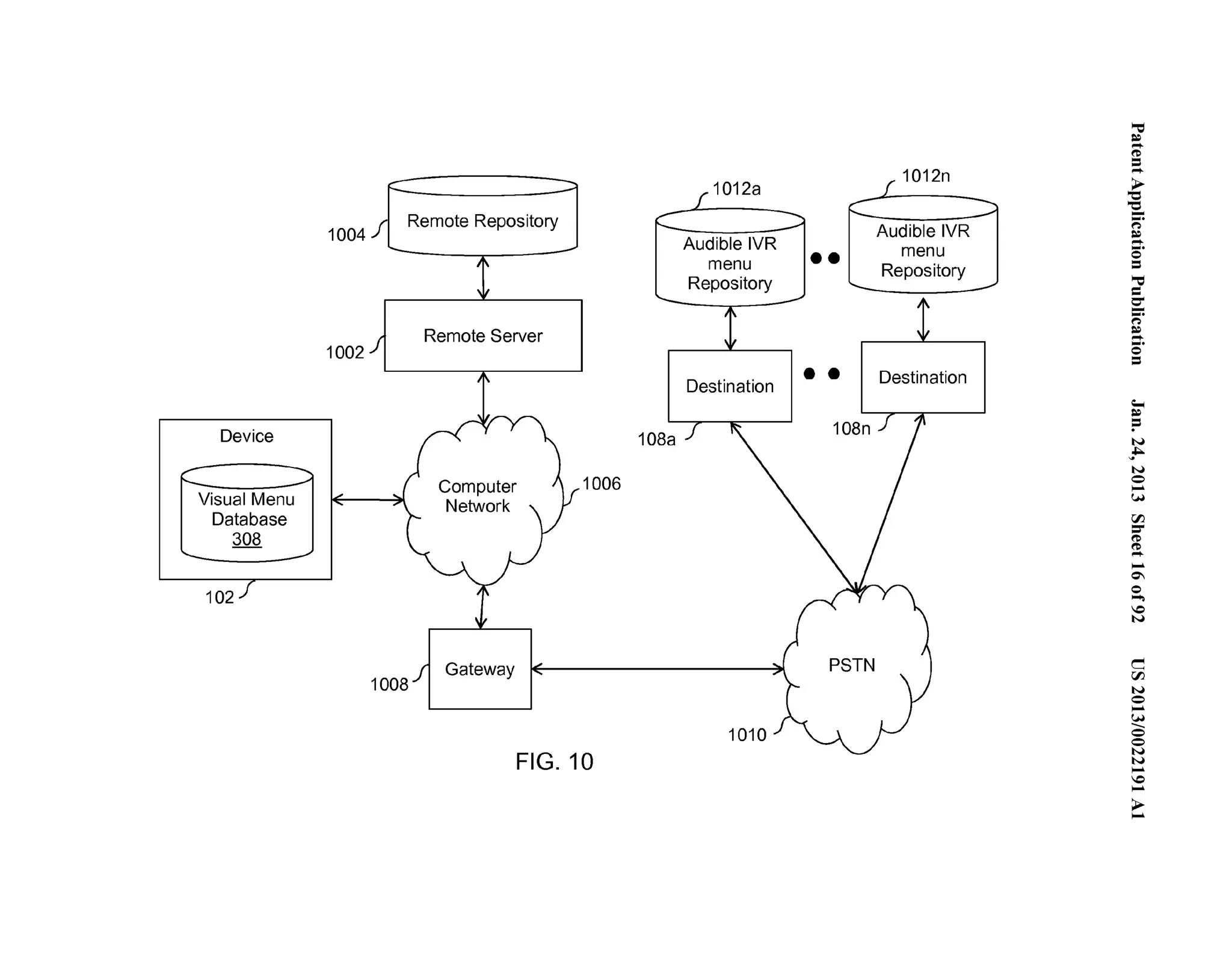 Device 
Visual Menu 
Database 
308 
102 
1004 ./1 Remote Repository 
1002 
1008 
Remote Server 
Computer 
Network 
Gateway 
1006 
FIG. 10 
•• 
Destination • • 
108a 
PSTN 
1010 
Destination 
~.'"..=. . 
('D .=.... 
~ '-.e... (') 
~....... .. 0 = ='"= 0-...". (') 
~....... .. 0 = 
;­:= 
N 
~ ... 
N 
0.. .. 
(.H 
rFJ =­(' 
D 
(...'.D.... . 
0 
0... .. 
0 
N 
c 
rFJ 
N 
0.. .. 
.(...H_ 
0 
0 
N 
.N.. . 
..0.. 
>.... 
 